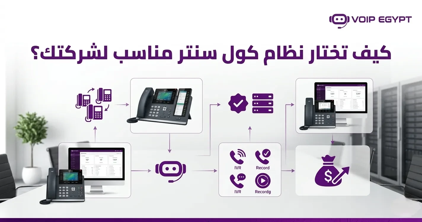 اختبار مدونة 1